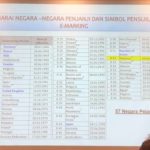 jpj vta dokumen 06