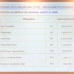 jpj vta dokumen 10