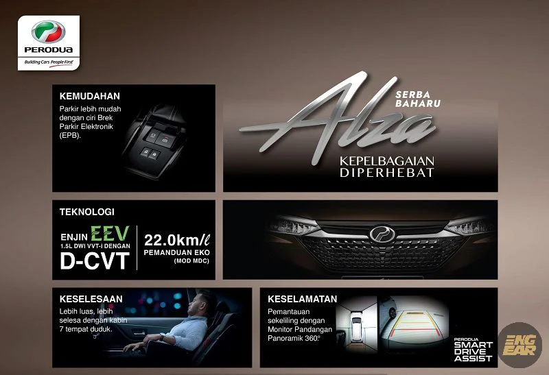 perodua alza booking 01