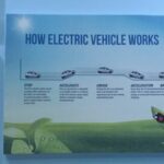 proton iriz ev 04