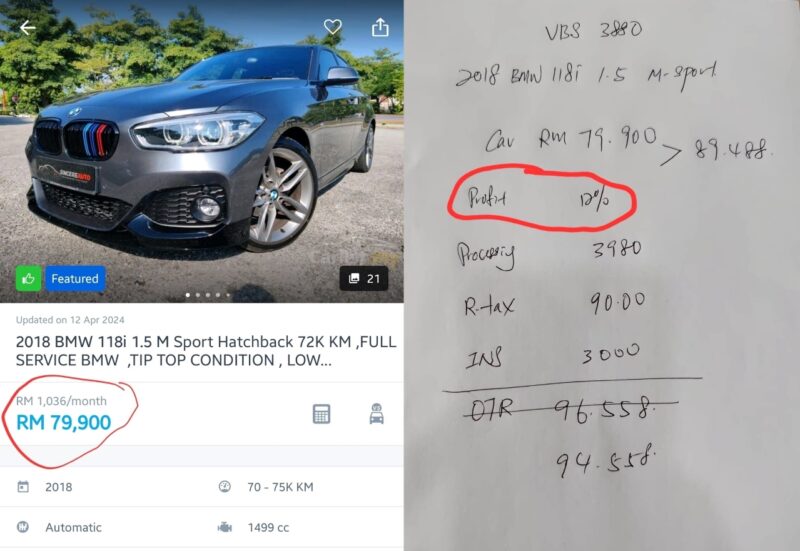 kedai kereta terpakai caj keuntungan 12 peratus 01